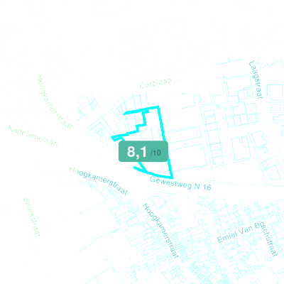 Mobiscore