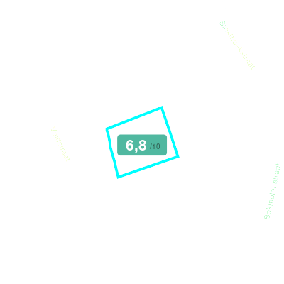 Mobiscore