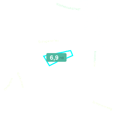 Mobiscore