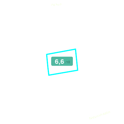 Mobiscore