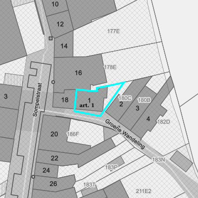 Ruimtelijke uitvoeringsplannen (RUP)