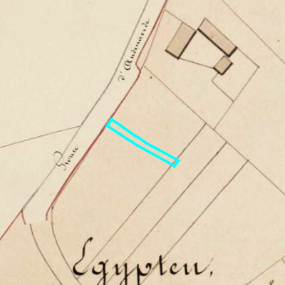 Algemeen Bodemgebruik (ABW)