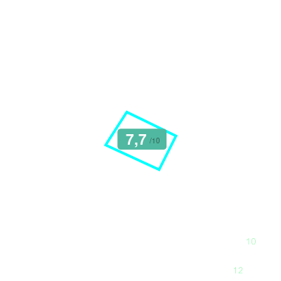 Mobiscore
