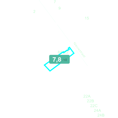 Mobiscore