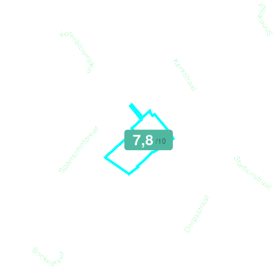 Mobiscore
