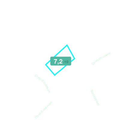 Mobiscore