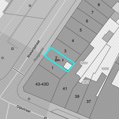 Ruimtelijke uitvoeringsplannen (RUP)