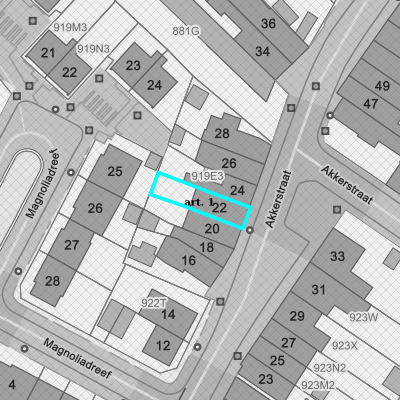 Ruimtelijke uitvoeringsplannen (RUP)