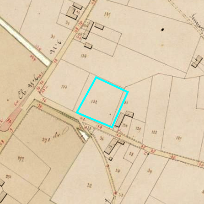 Algemeen Bodemgebruik (ABW)