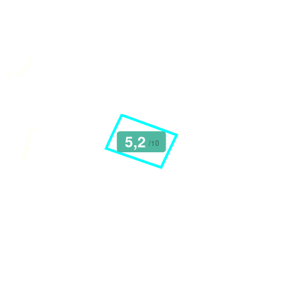 Mobiscore