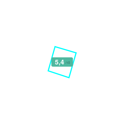 Mobiscore