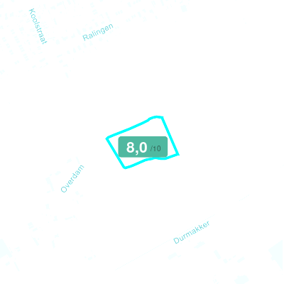 Mobiscore