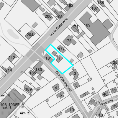 Ruimtelijke uitvoeringsplannen (RUP)