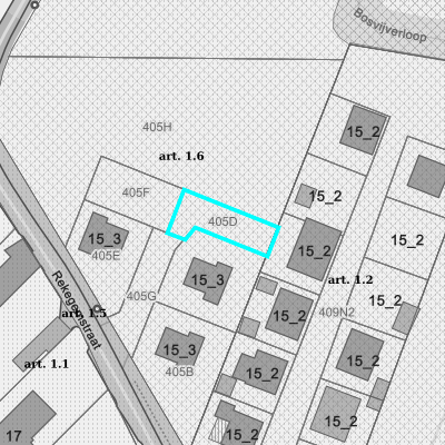 Ruimtelijke uitvoeringsplannen (RUP)