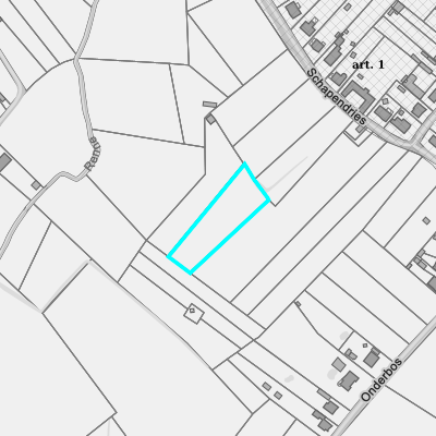Ruimtelijke uitvoeringsplannen (RUP)