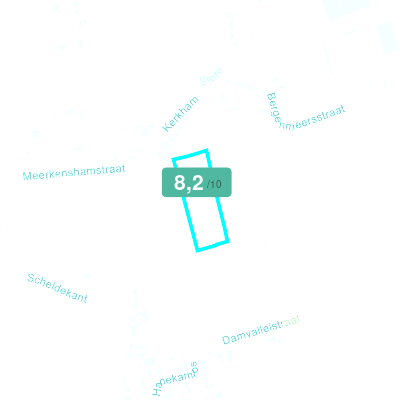 Mobiscore