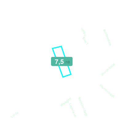 Mobiscore
