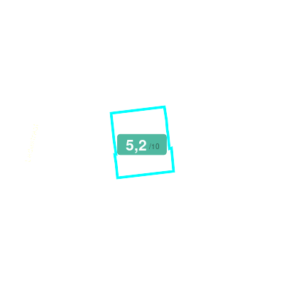 Mobiscore
