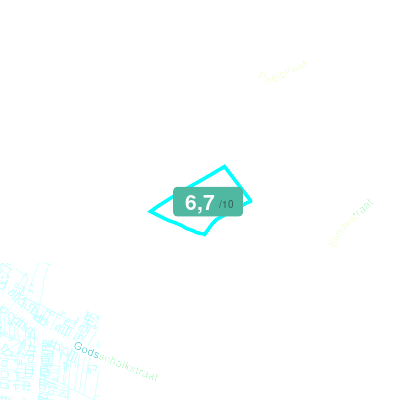 Mobiscore