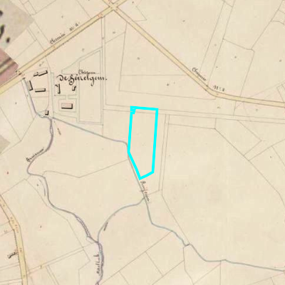 Algemeen Bodemgebruik (ABW)