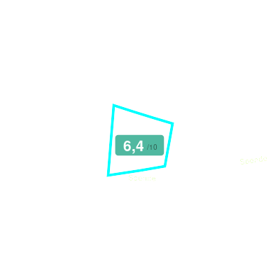 Mobiscore