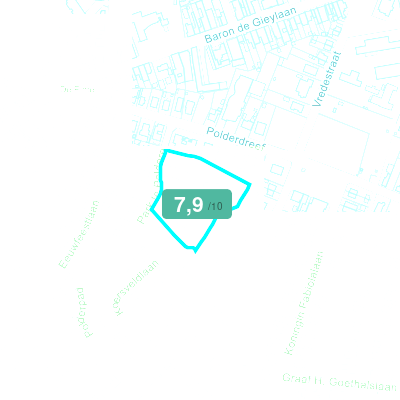 Mobiscore