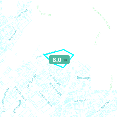 Mobiscore