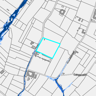 Overstromingsgevoelig (pluviaal)