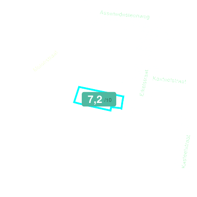 Mobiscore