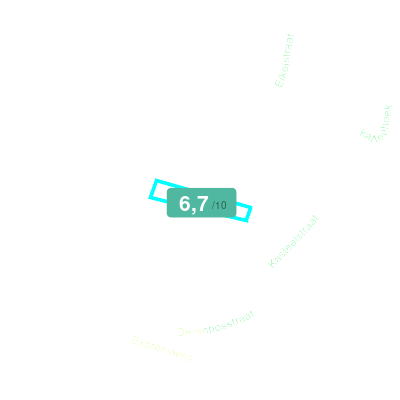 Mobiscore