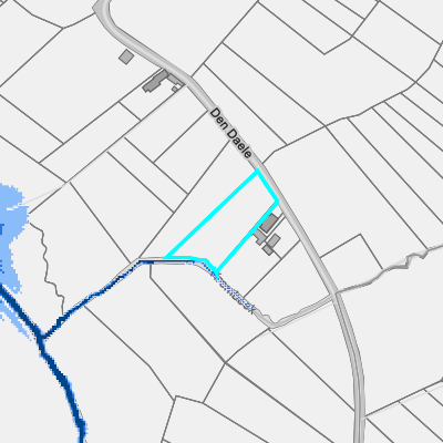 Overstromingsgevoelig (fluviaal)