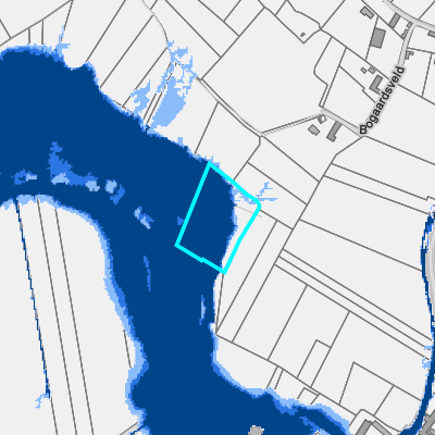 Overstromingsgevoelig (pluviaal)