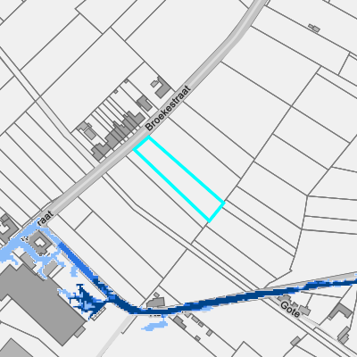 Overstromingsgevoelig (pluviaal)