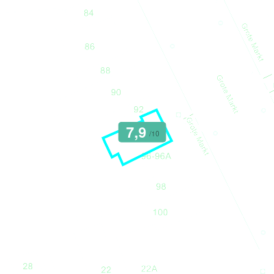 Mobiscore