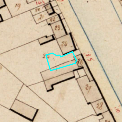 Algemeen Bodemgebruik (ABW)