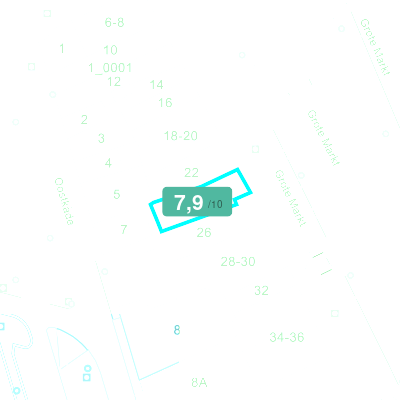 Mobiscore