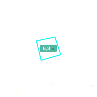Mobiscore