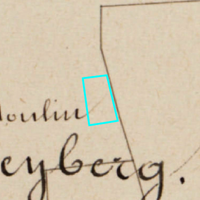 Algemeen Bodemgebruik (ABW)