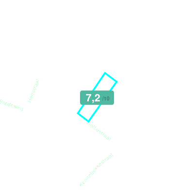 Mobiscore