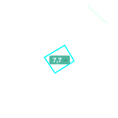 Mobiscore