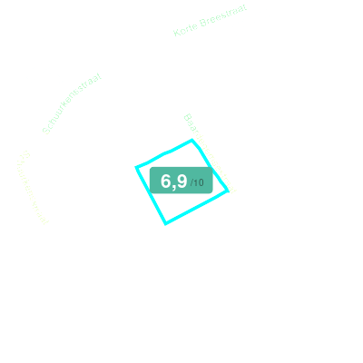 Mobiscore