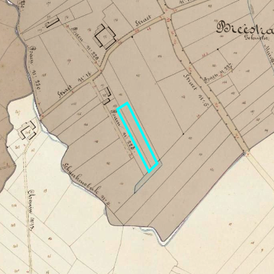 Algemeen Bodemgebruik (ABW)