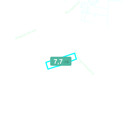 Mobiscore