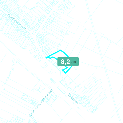 Mobiscore