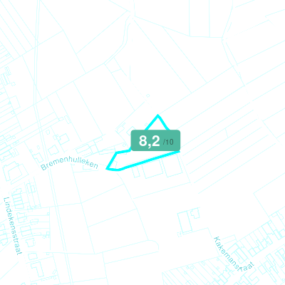 Mobiscore