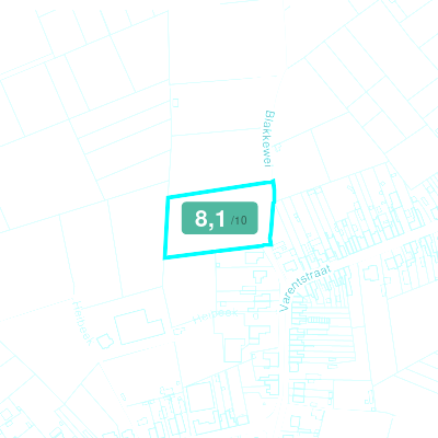 Mobiscore