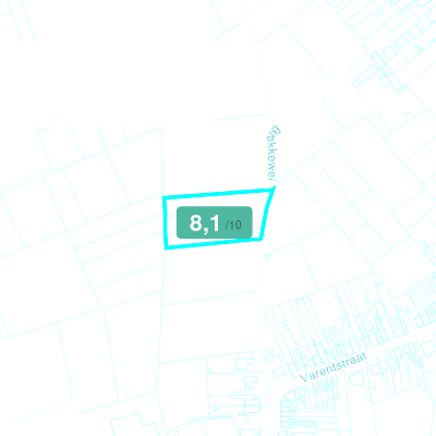 Mobiscore