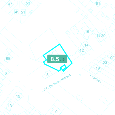 Mobiscore