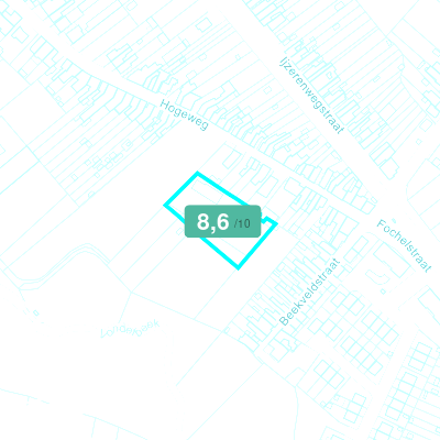 Mobiscore