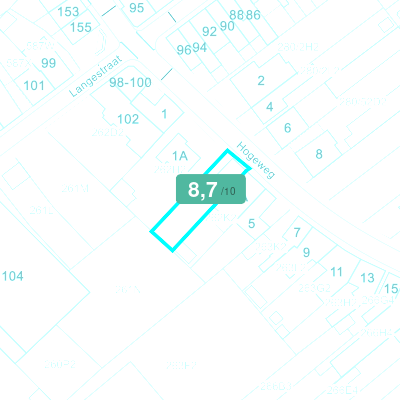 Mobiscore